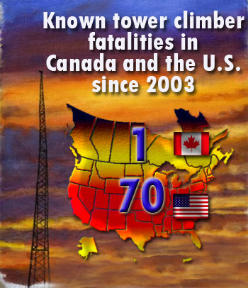Canadian Tower Climbers